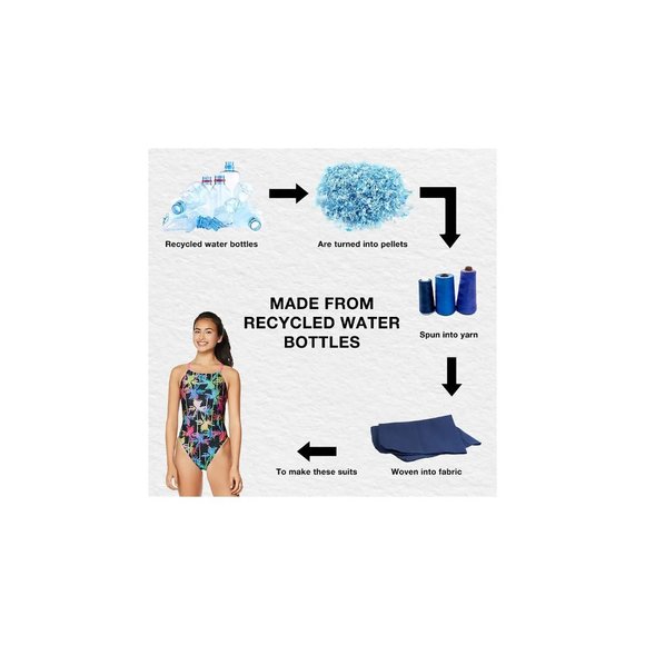 NWT Speedo Printed Fixed Back One Piece Female Training Swimsuit - Picture 4 of 6